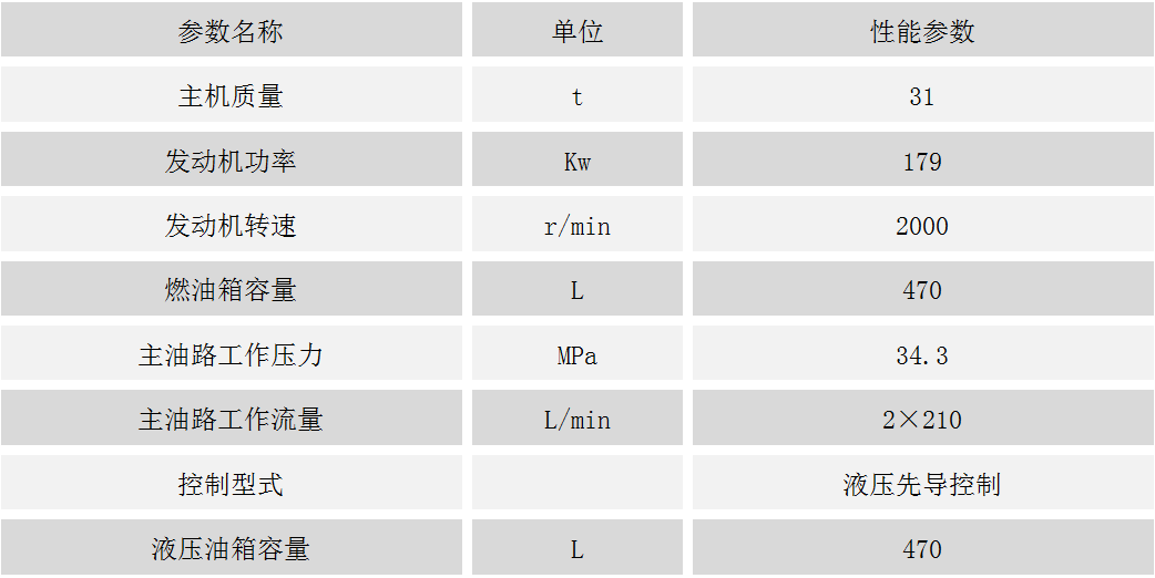 ZJ15D-6旋挖轉機底盤(pán).png