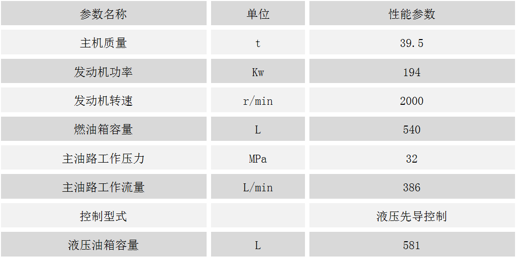 ZJ20旋挖鉆機底盤(pán).png