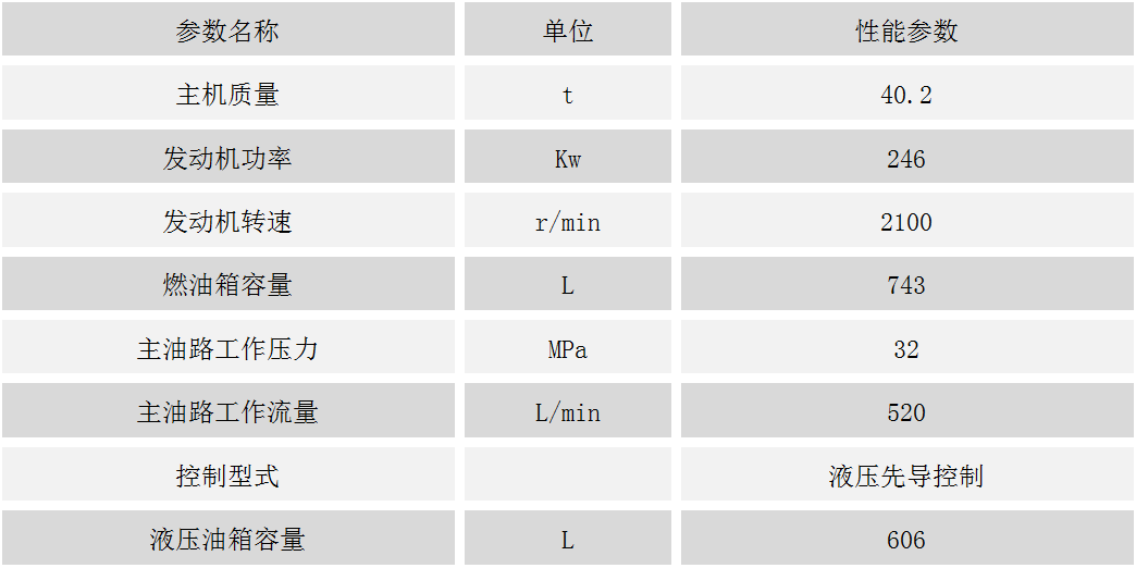 ZJ22A-7旋挖鉆機底盤(pán).png