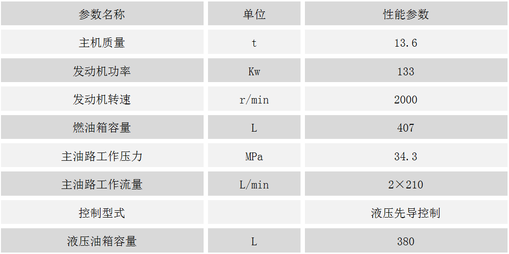 ZJS15-6A旋挖鉆機底盤(pán).png
