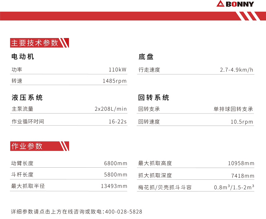 WZYD33-8電動(dòng)液壓抓料機參數.png